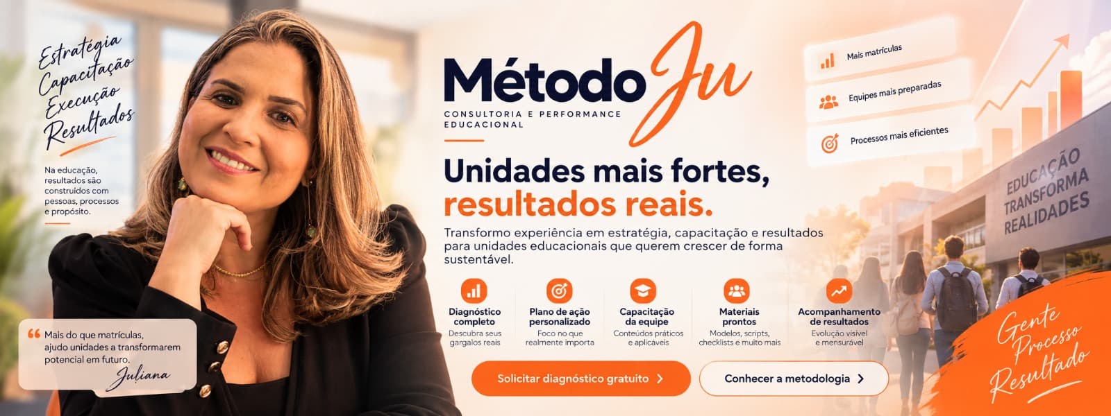 Método Ju — consultoria e performance educacional, com Jú Performance